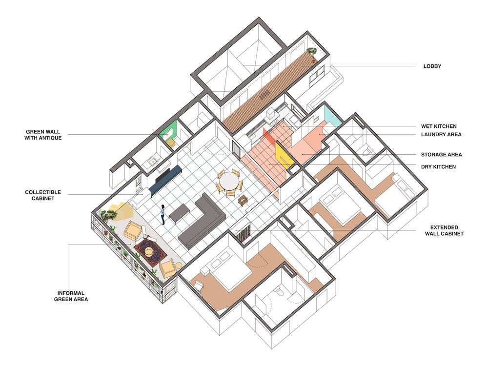 Three-dimensional layout plan of an apartment showing the living area, kitchens, laundry and bedrooms